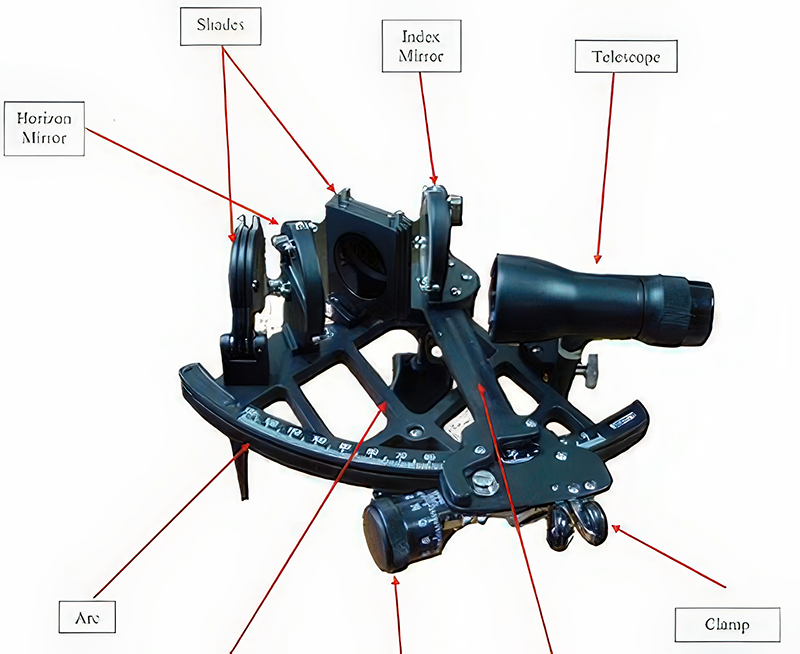 photo of a sextant with descriptive tags.